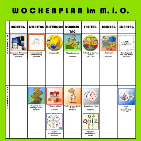 Wochenplan-Übersicht mit den Symbolen zu den Bereichen