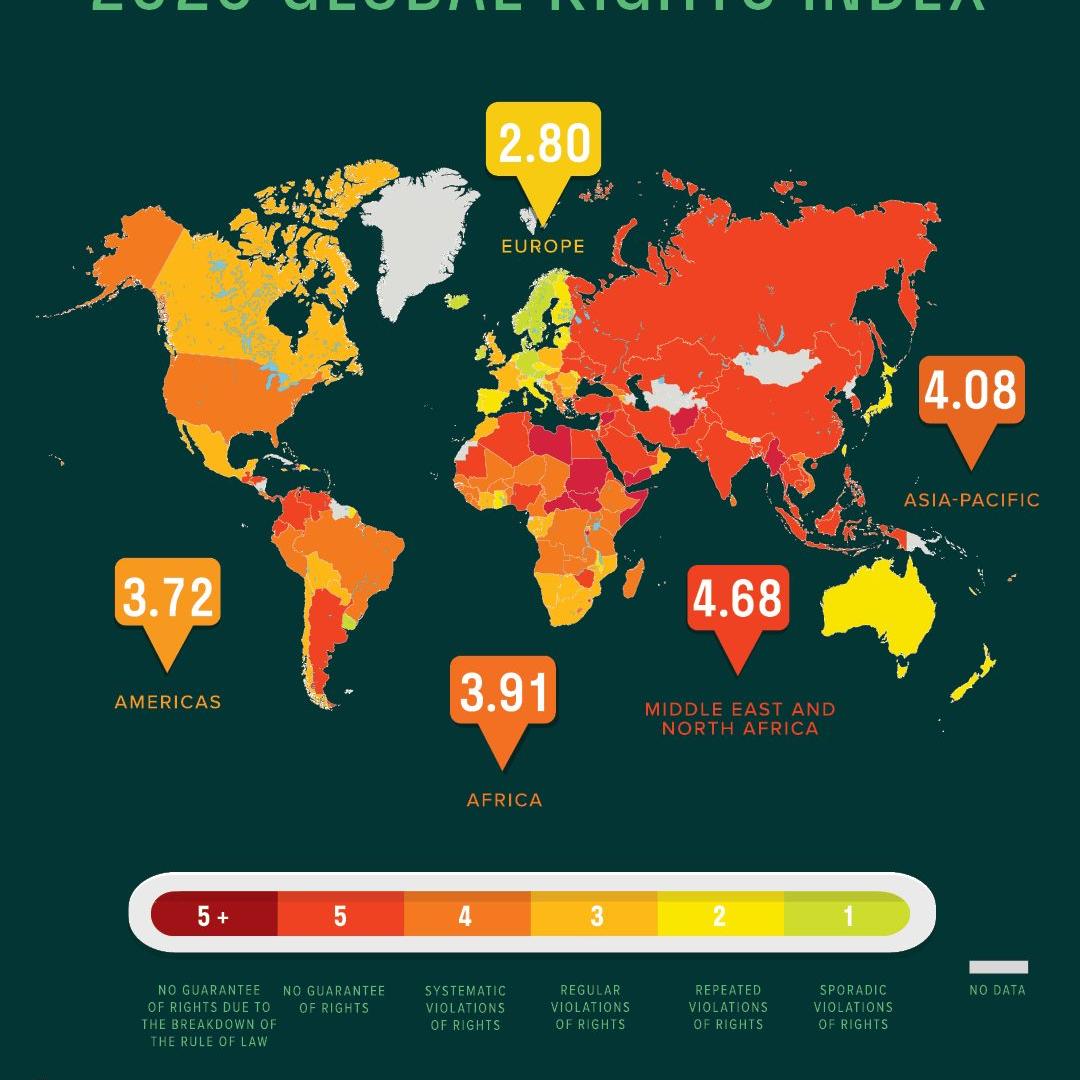 Der globale Rechtsindex
